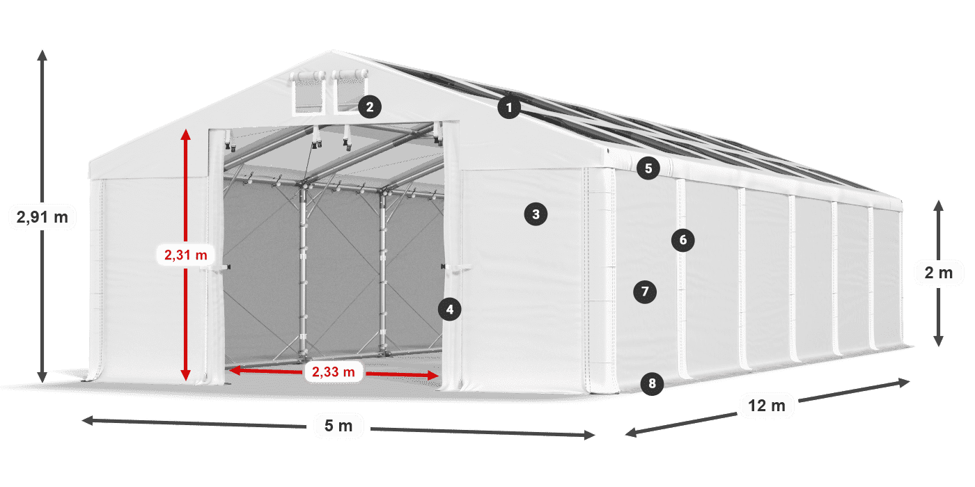 Dach: MS T 580 PVC Wände: FR 620 PVC 2m Legende