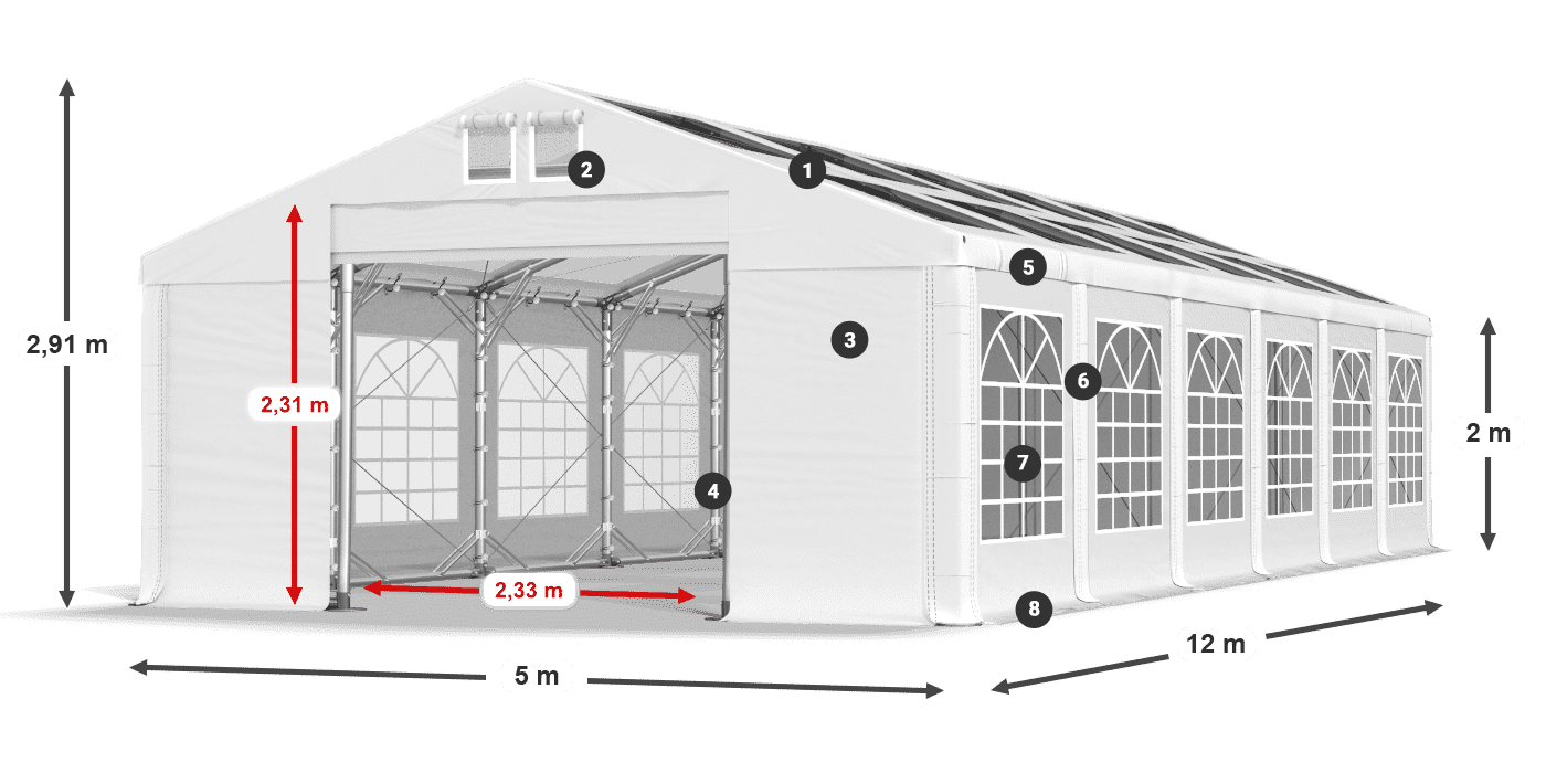 Dach: MS T 580 PVC Wände: FR 620 PVC 2m Legende