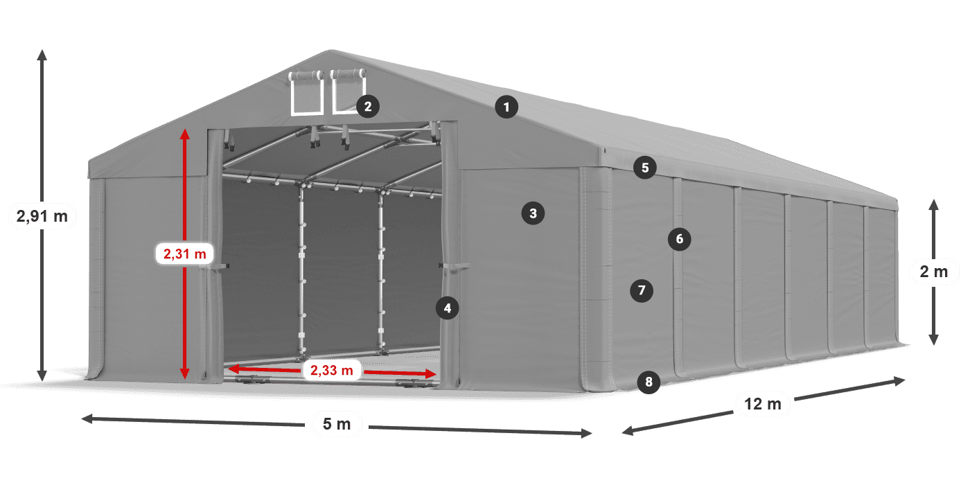 Dach: MS 580 PVC Wände: FR M 620 PVC 2m Legende