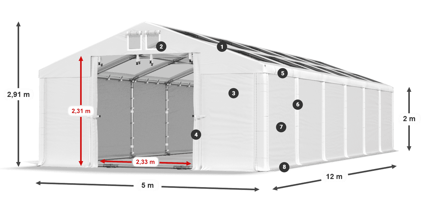 Dach: MS T 580 PVC Wände: FR 620 PVC 2m Legende