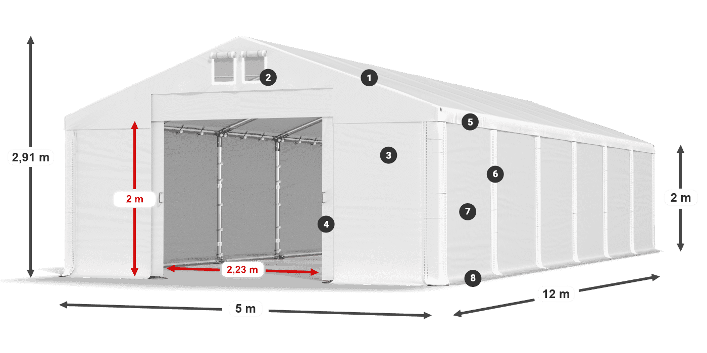 Dach: MS 580 PVC Wände: FR M 620 PVC 2m Legende