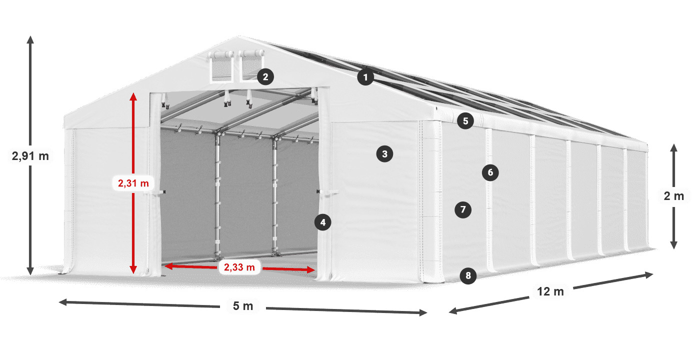 Dach: MS T 580 PVC Wände: FR 620 PVC 2m Legende