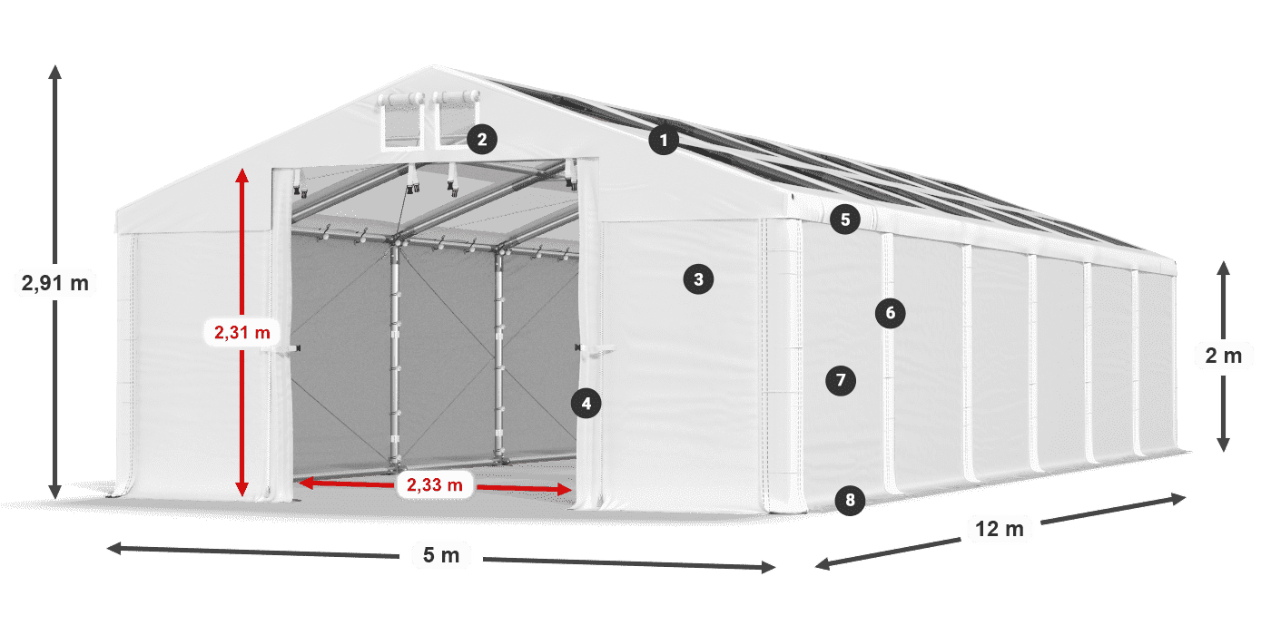 Dach: MS T 580 PVC Wände: FR 620 PVC 2m Legende