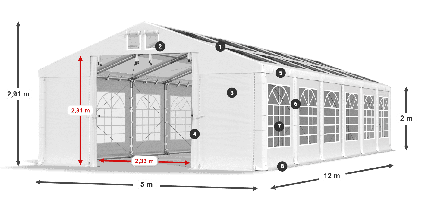 Dach: MS T 580 PVC Wände: FR 620 PVC 2m Legende