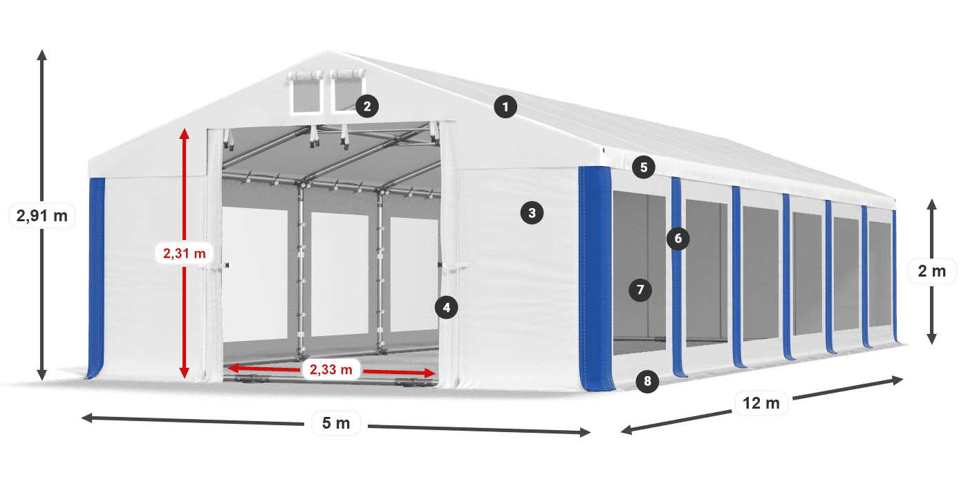 Dach: MS 580 PVC Wände: MS 580 PVC 2m Legende