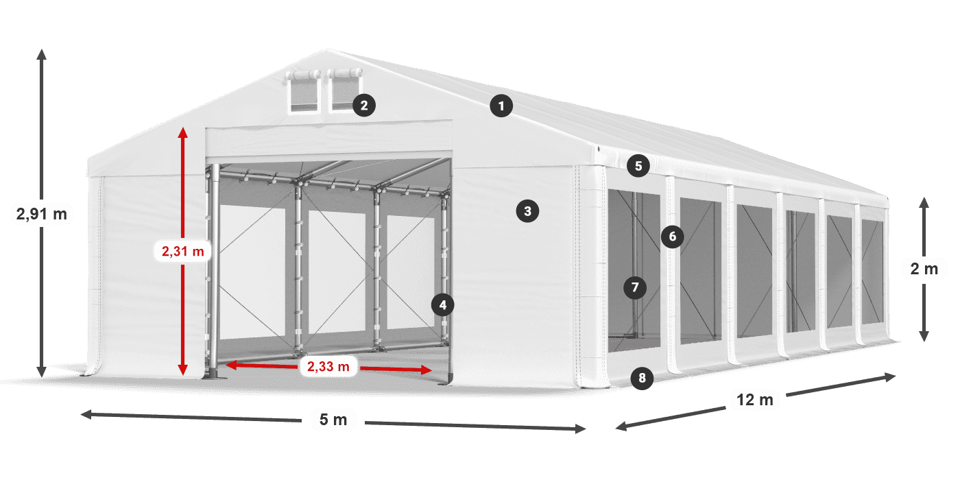 Dach: MS 580 PVC Wände: MS 580 PVC 2m Legende