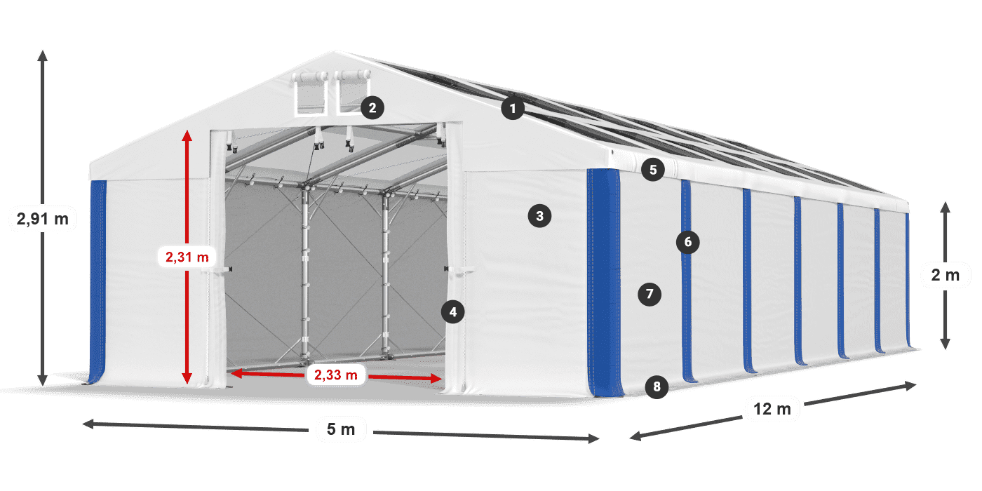 Dach: MS T 580 PVC Wände: SD 500 PVC 2m Legende