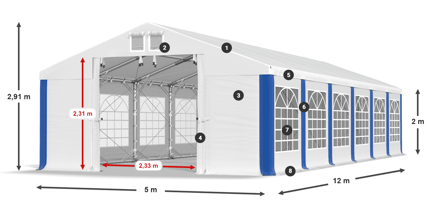 IMS 580 PVC Legende 2m