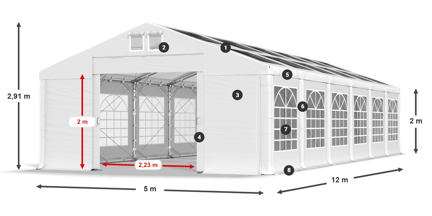 Dach: MS 580 PVC Wände: SD 500 PVC 2m Legende