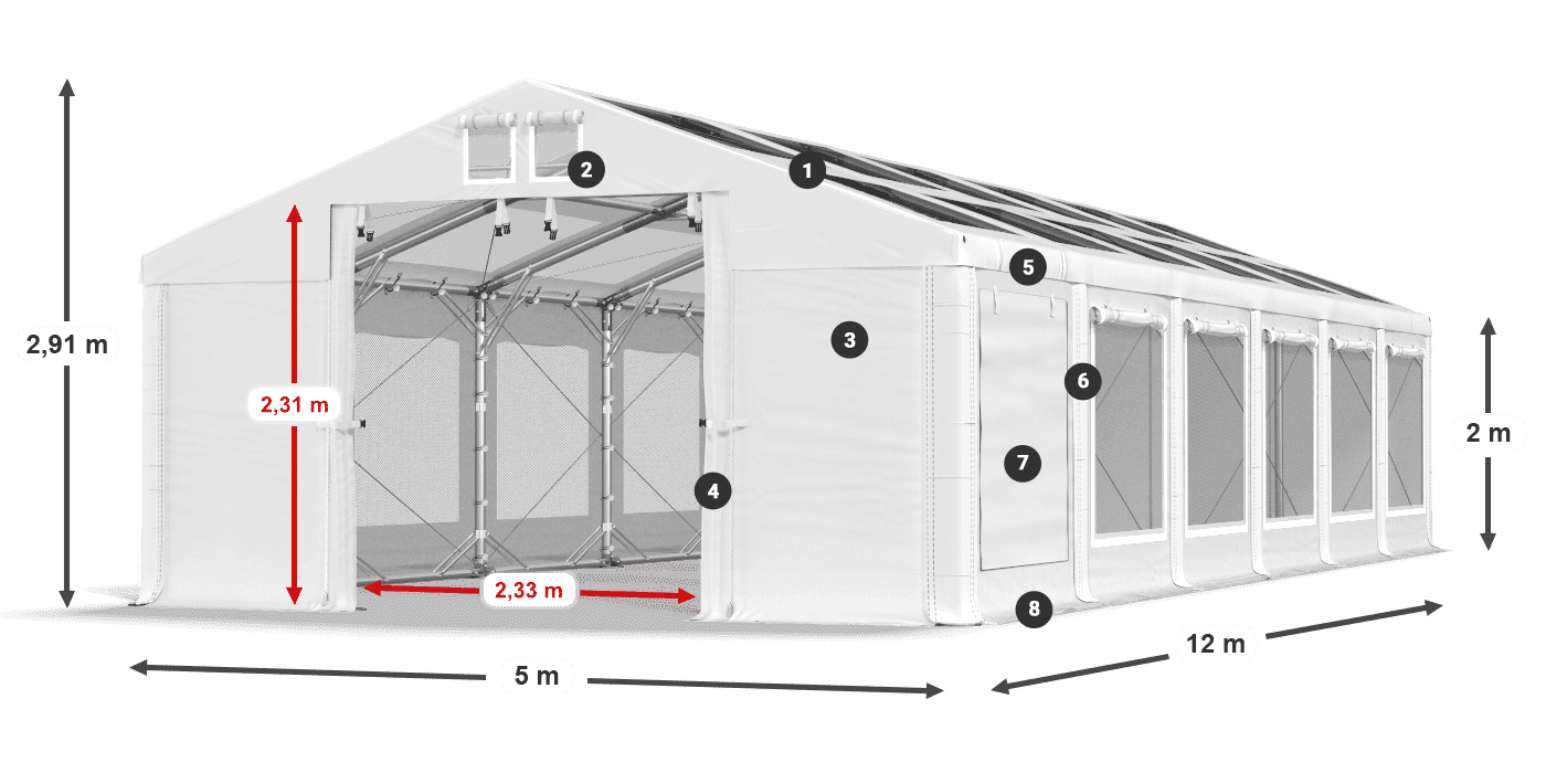 Dach: MS T 580 PVC Wände: SDM 500 PVC 2m Legende