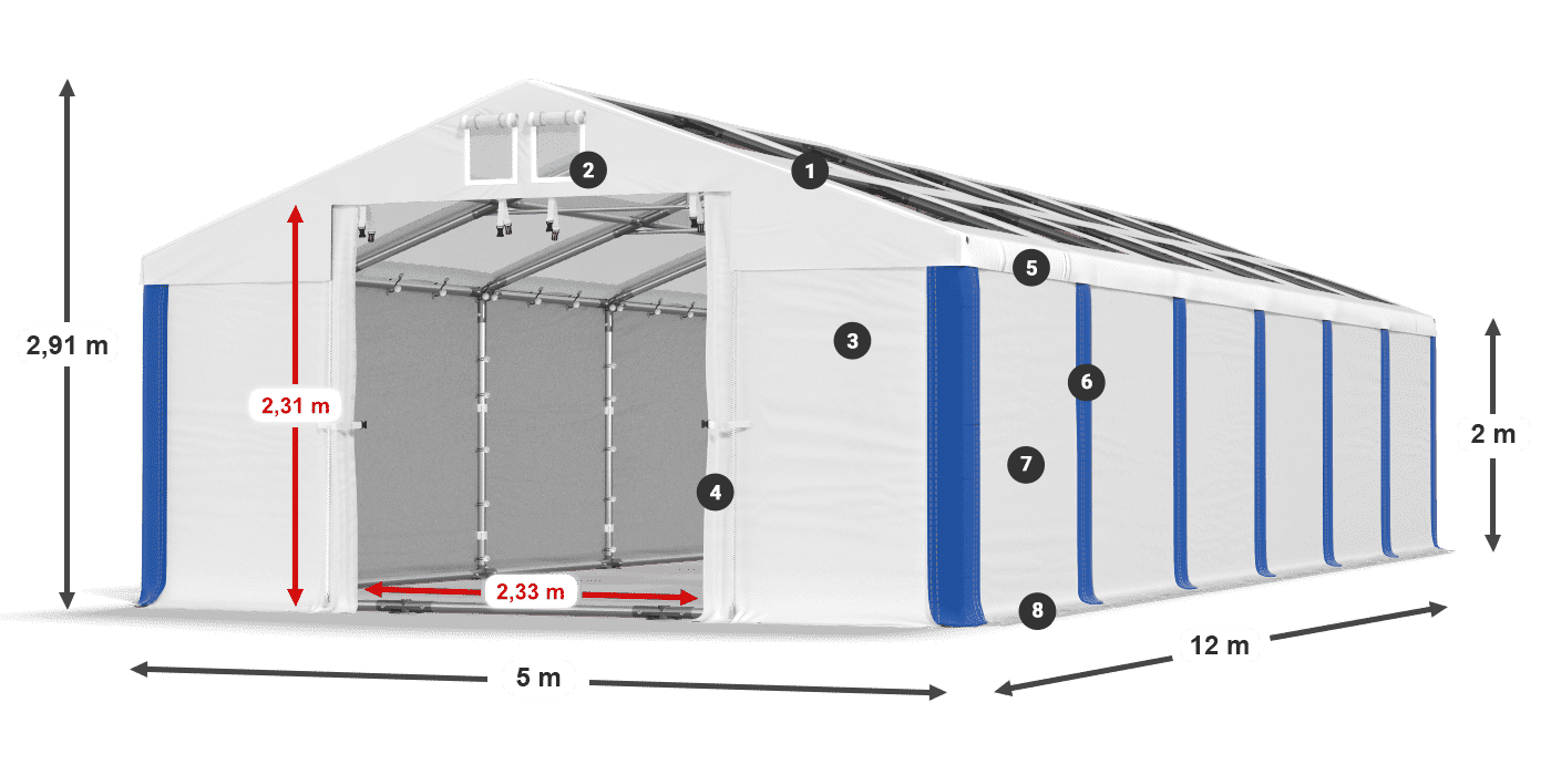 Dach: MS T 580 PVC Wände: SD 500 PVC 2m Legende