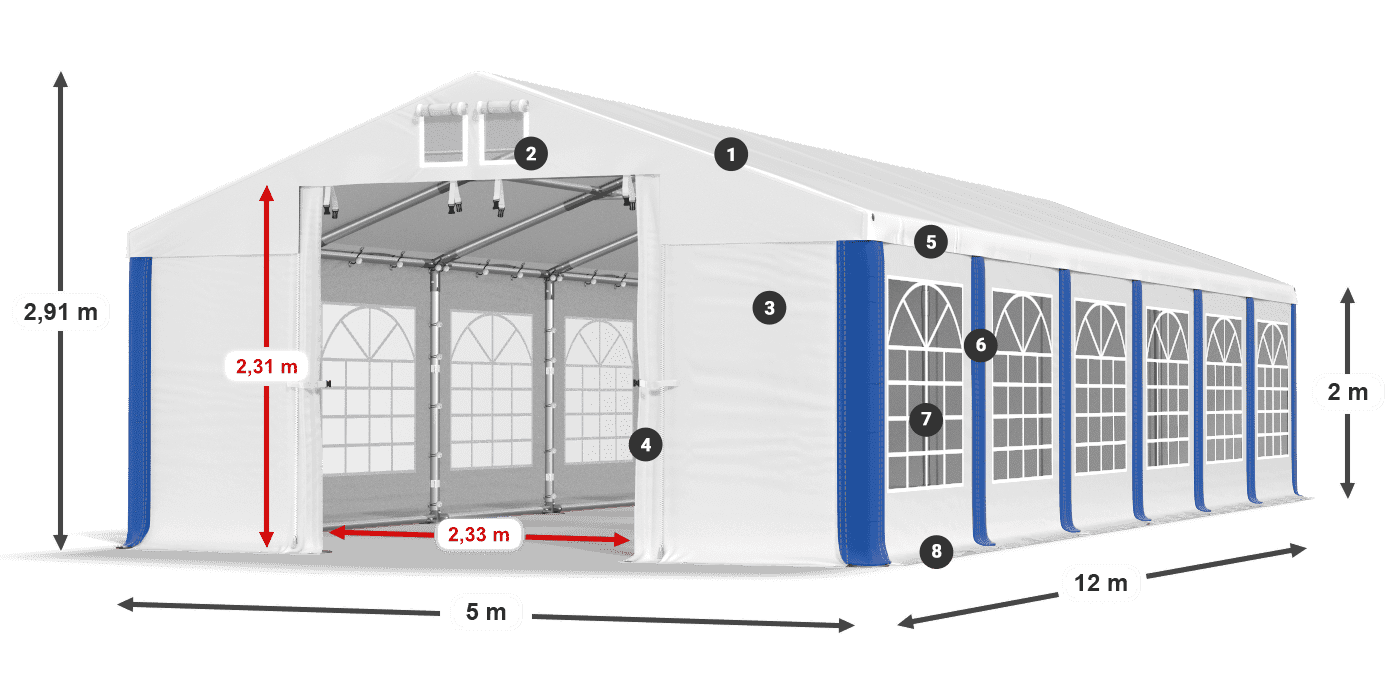 IMS 580 PVC Legende 2m