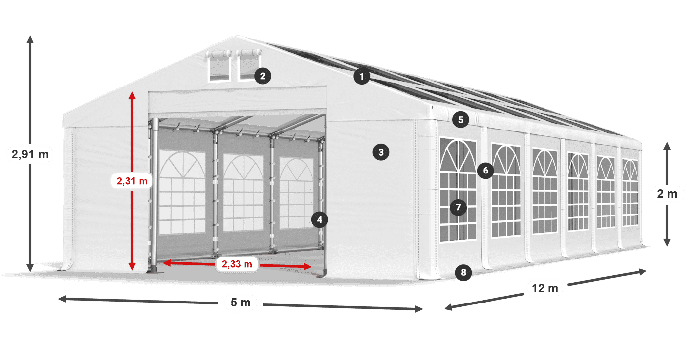 Dach: MS 580 PVC Wände: SD 500 PVC 2m Legende