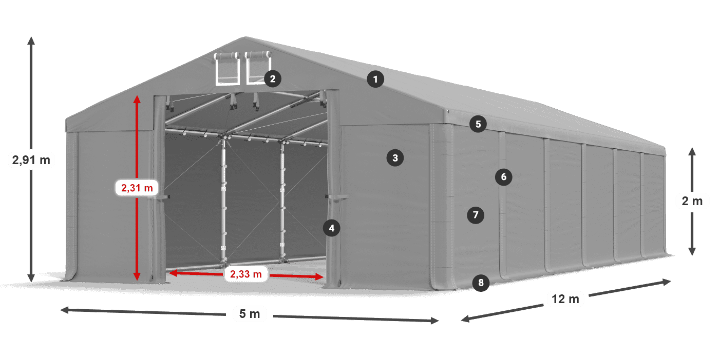 Dach: MS 580 PVC Wände: SD 500 PVC 2m Legende