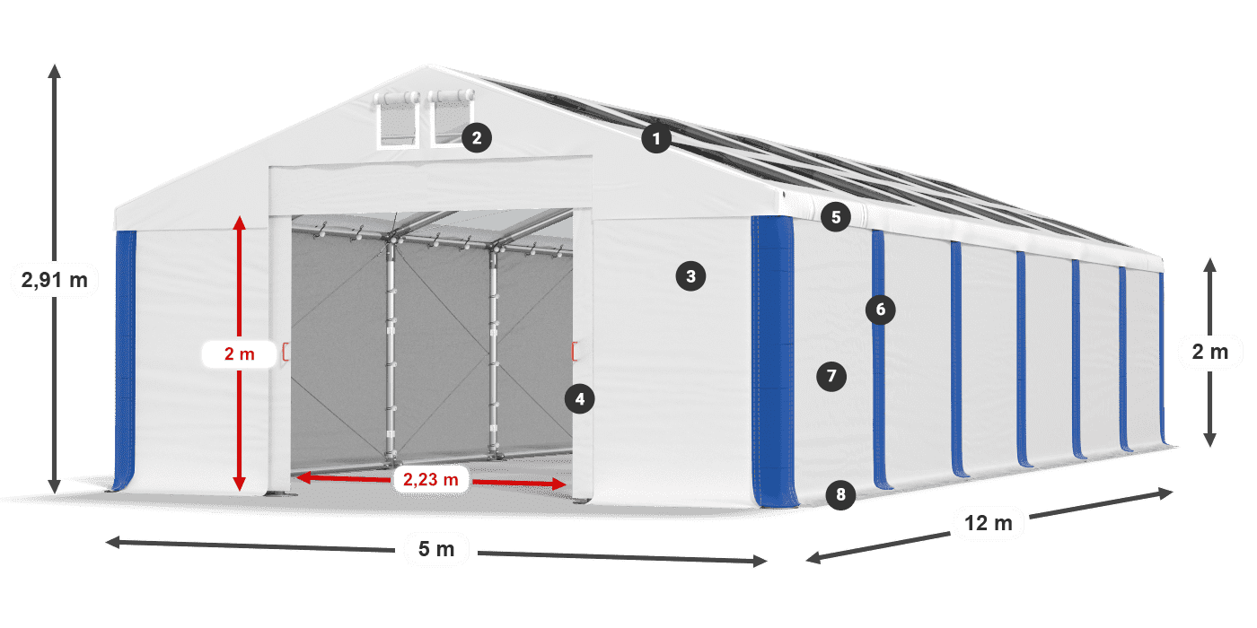 Dach: MS T 580 PVC Wände: SD 500 PVC 2m Legende