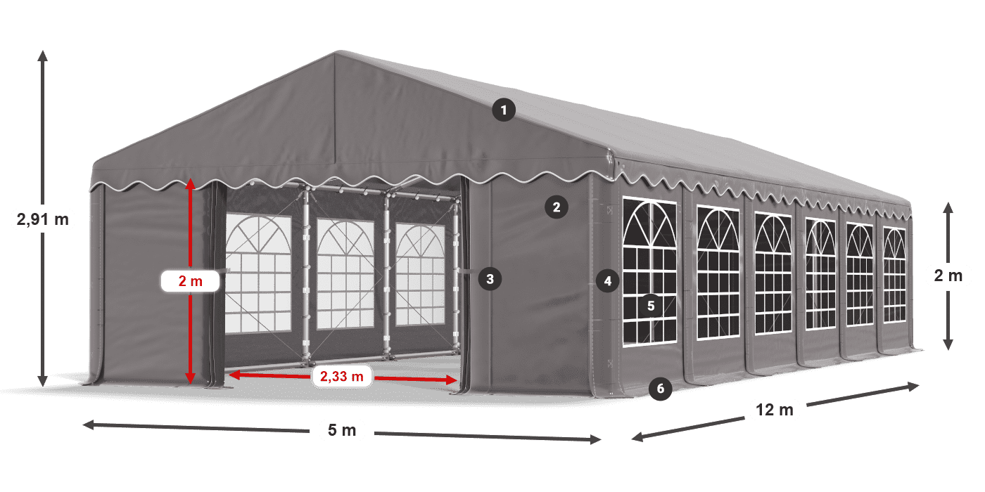 IPE 240 PE Legende