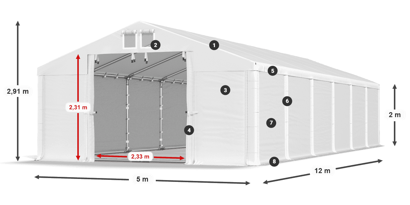 Dach: SD 560 PVC Wände: FR 620 PVC Legende 2m