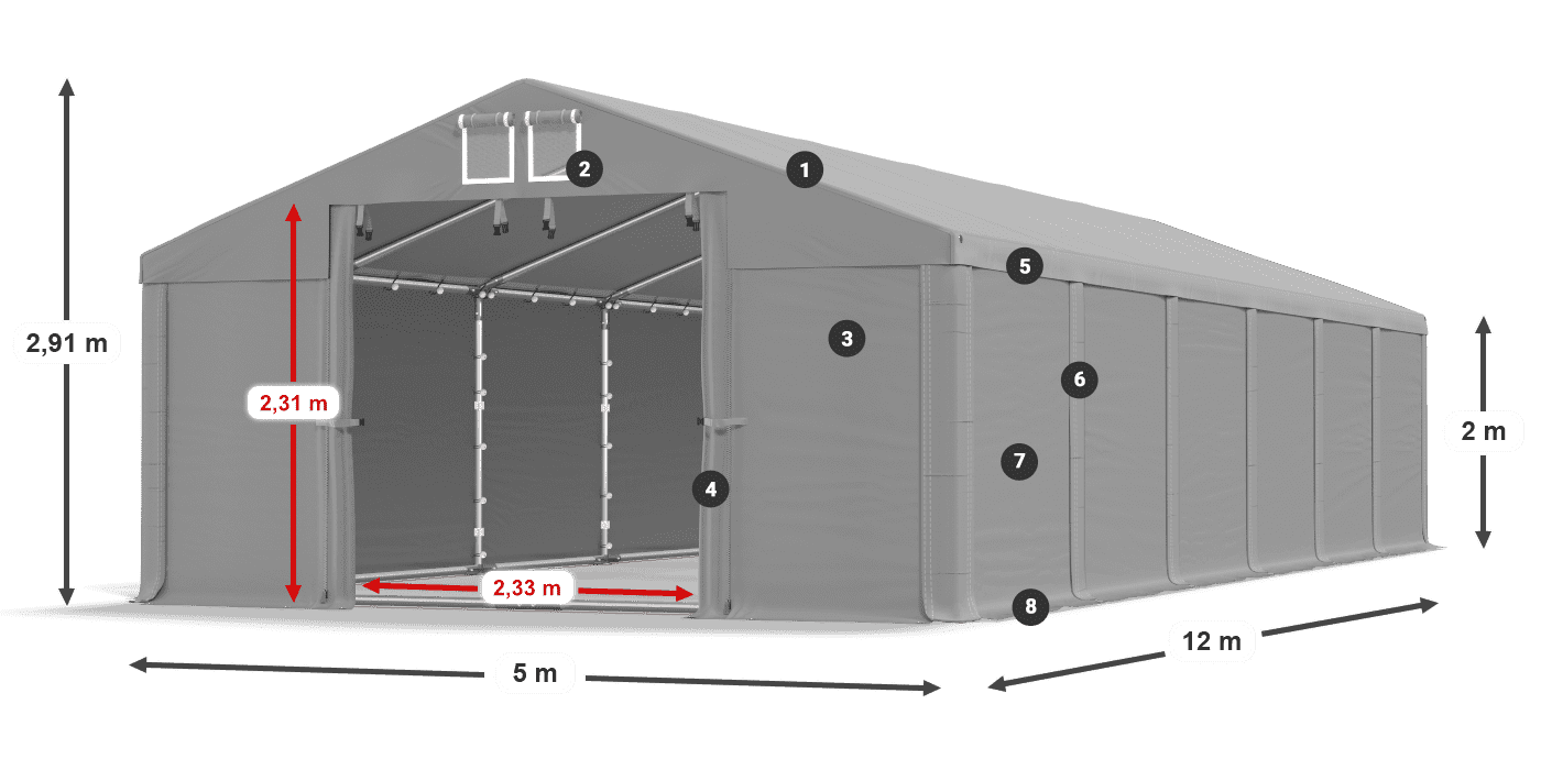 Dach: SD 560 PVC Wände: FR 620 PVC Legende 2m