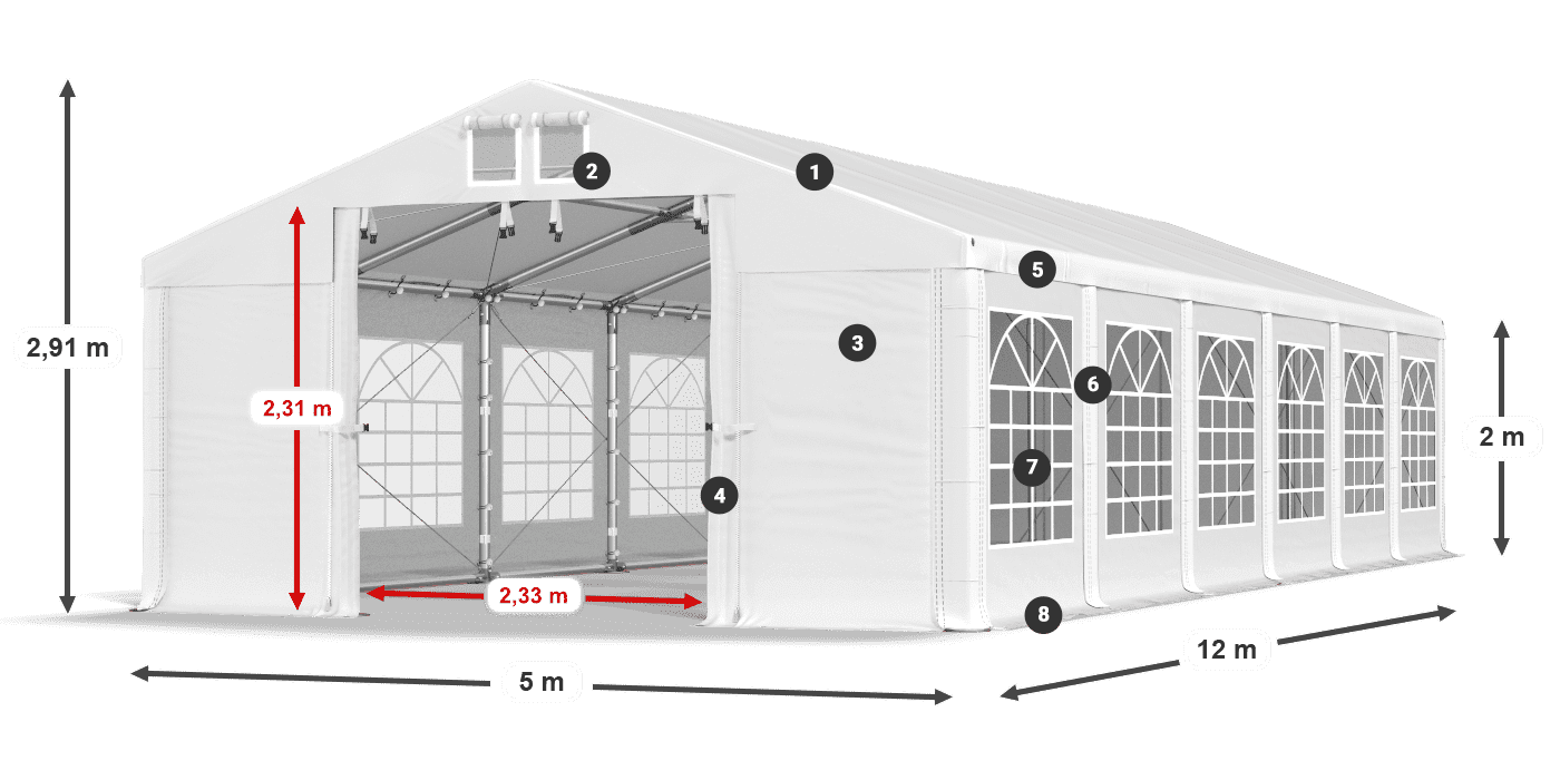 Dach: SD 560 PVC Wände: FR 620 PVC Legende 2m