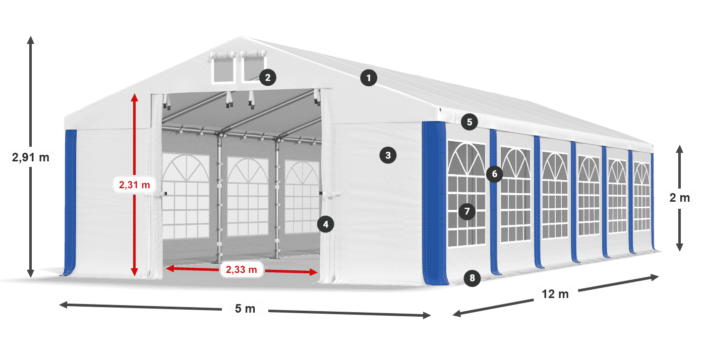 ISD 560 PVC Legende 2m