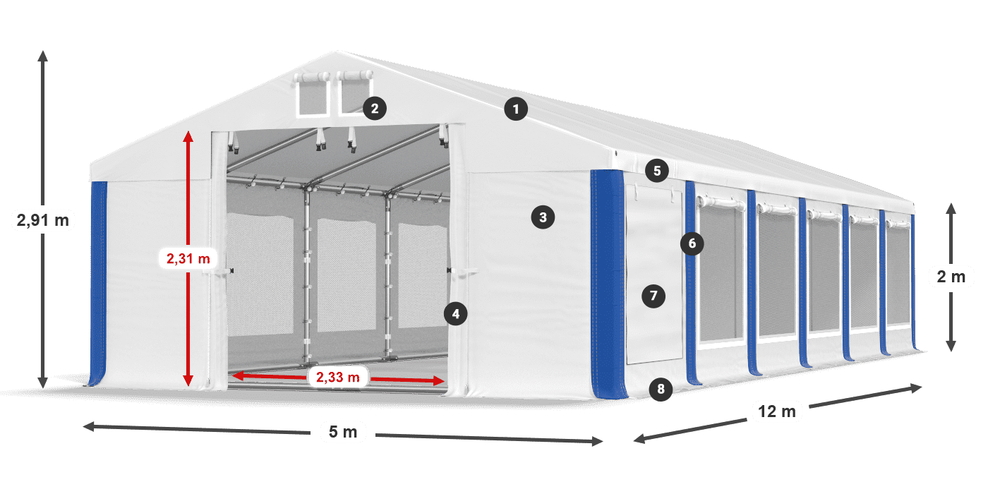 ISDM 560 PVC Legende 2