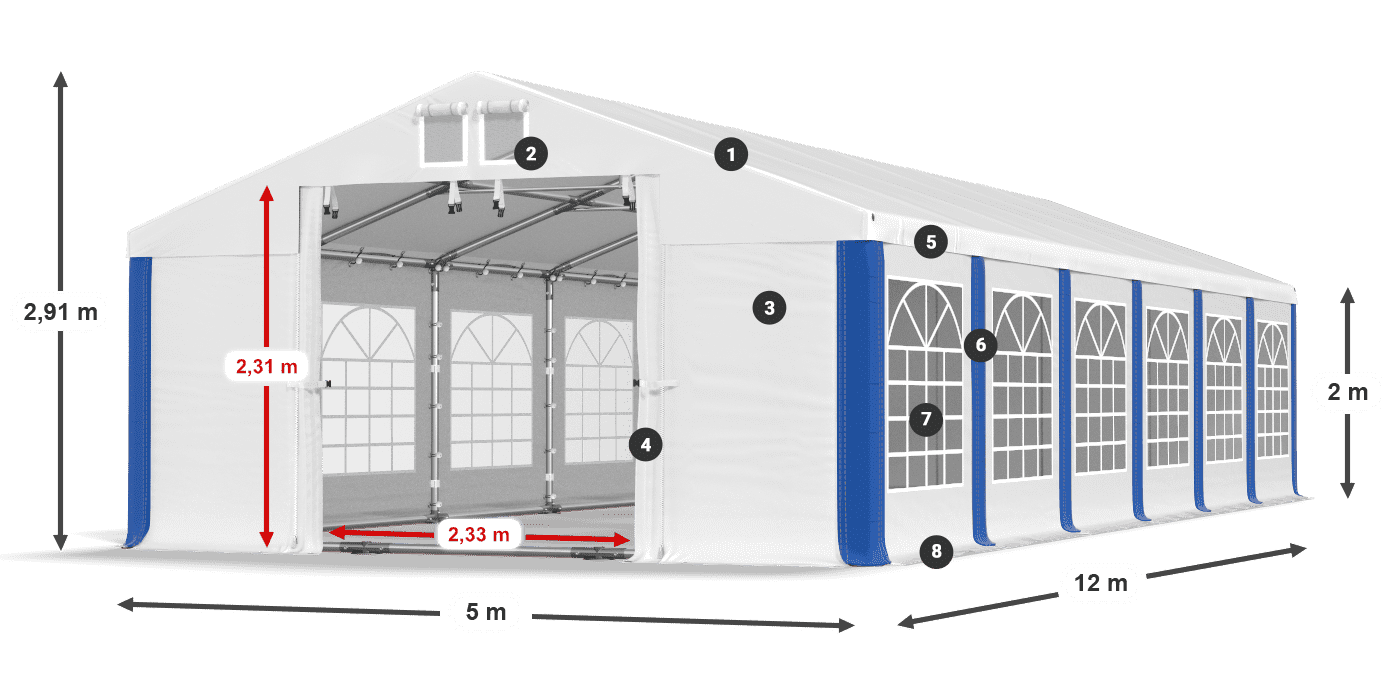 ISD 560 PVC Legende 2m