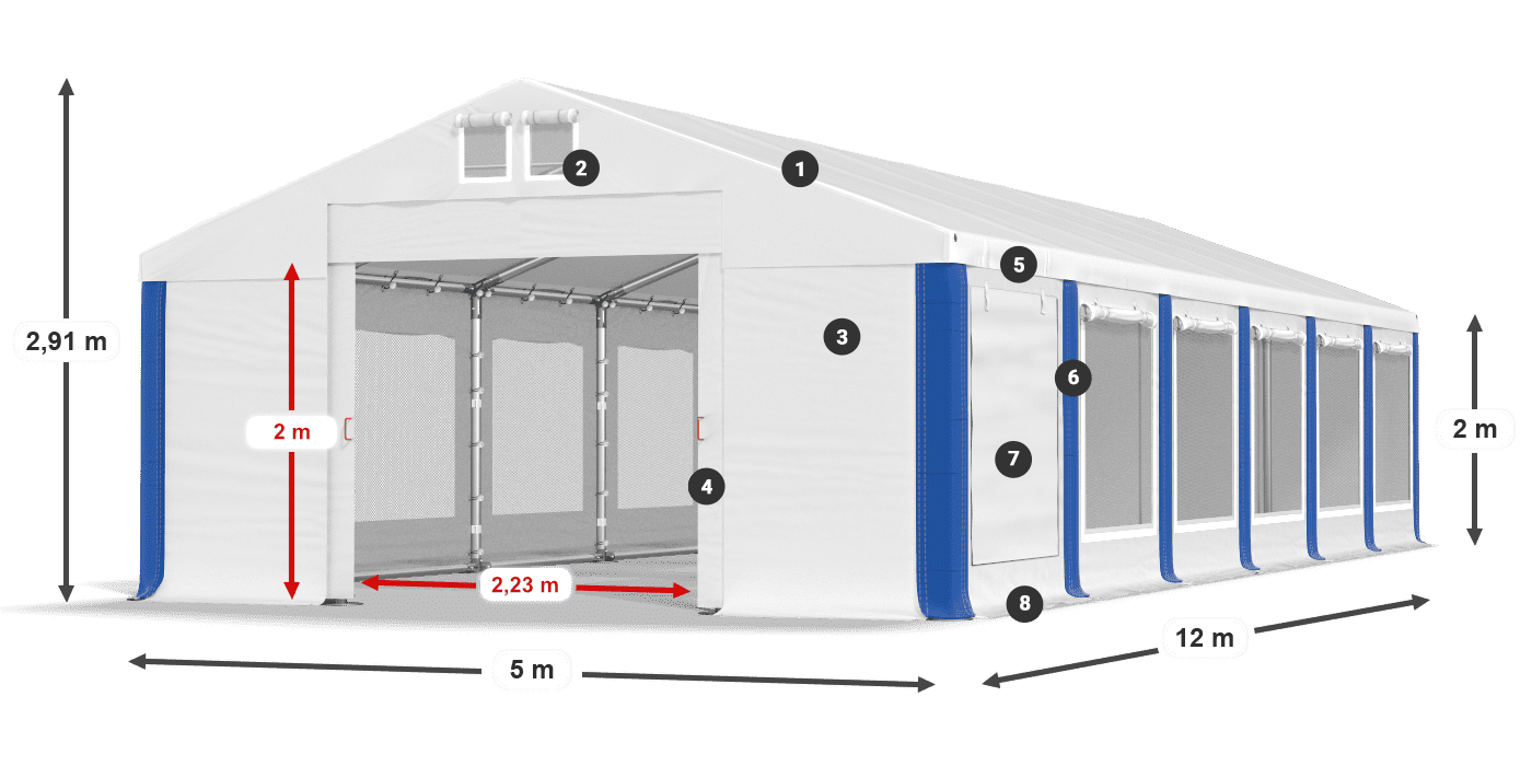 ISDM 560 PVC Legende 2