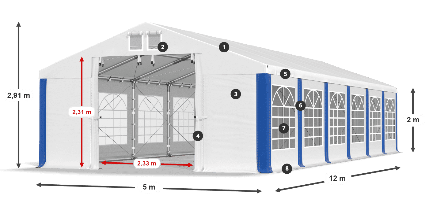 ISD 560 PVC Legende 2m