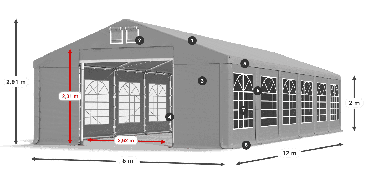 ISD 560 PVC Legende 2m