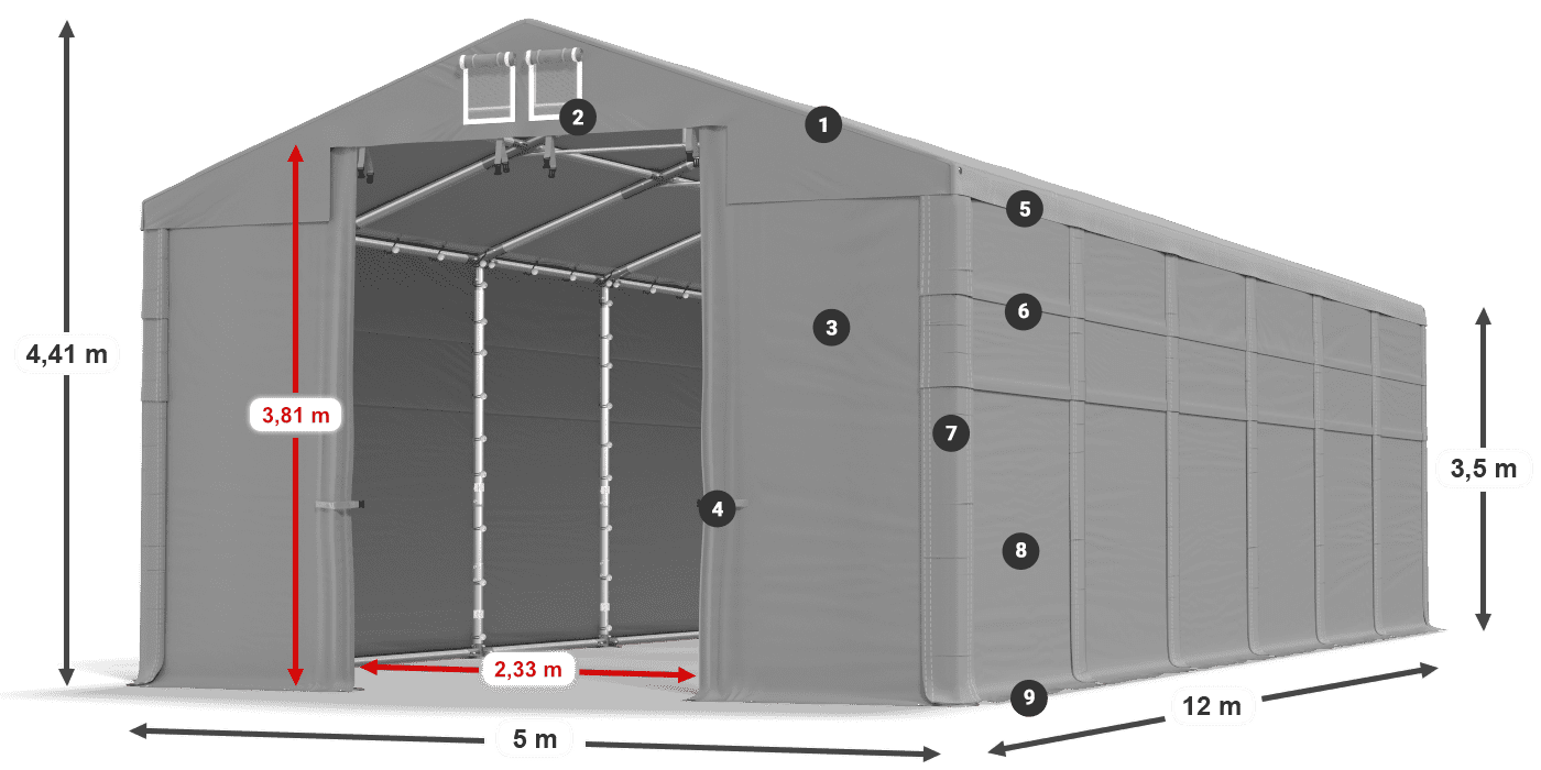 Dach: FR 620 PVC Wände: SD 500 PVC 3,5 m Legende