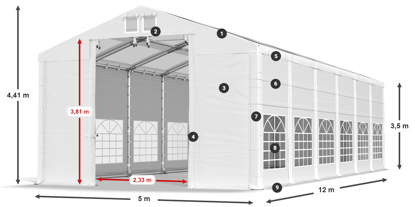 Dach: MS T 580 PVC Wände: SD 500 UND PVC 3,5 m Legende