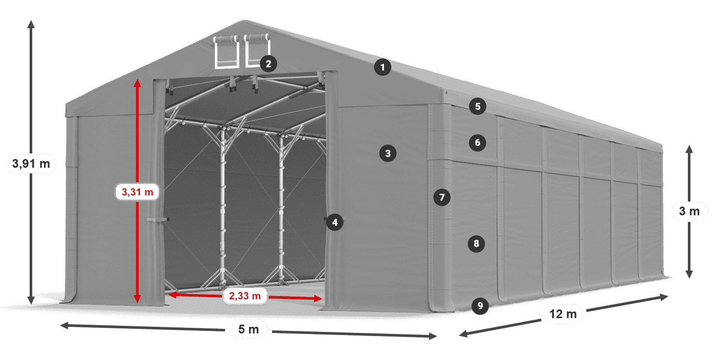 MFR 620 PVC Legende 3m