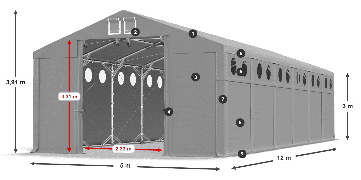MFRO 620 PVC Legende 3m