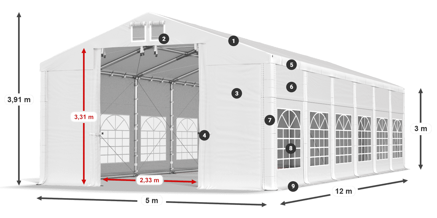 IFR 620 PVC Legende 3m