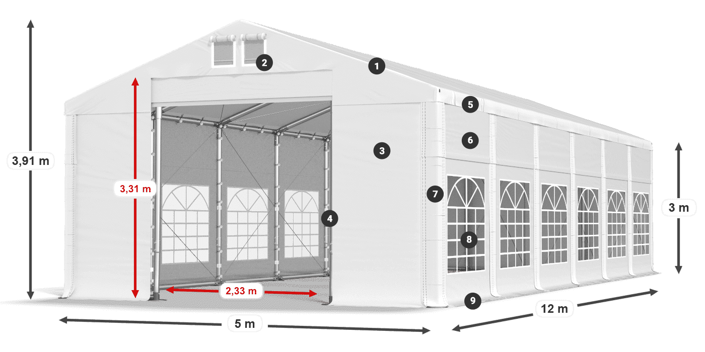 IFR 620 PVC Legende 3m