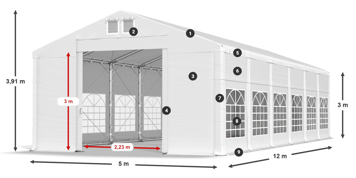 Dach: FR 620 PVC Wände: SD 500 PVC 3m Legende