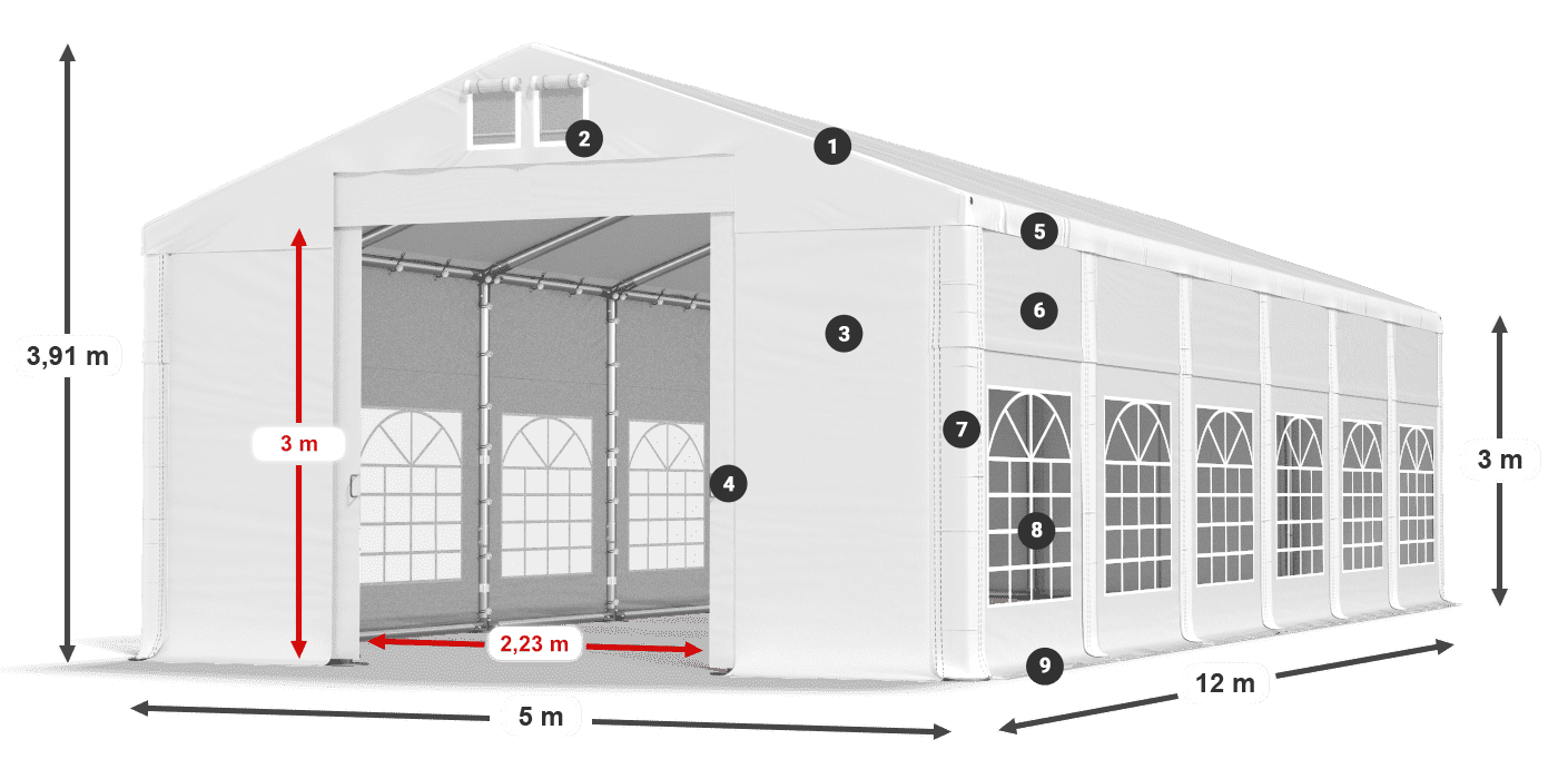 Dach: FR 620 PVC Wände: SD 500 PVC 3m Legende