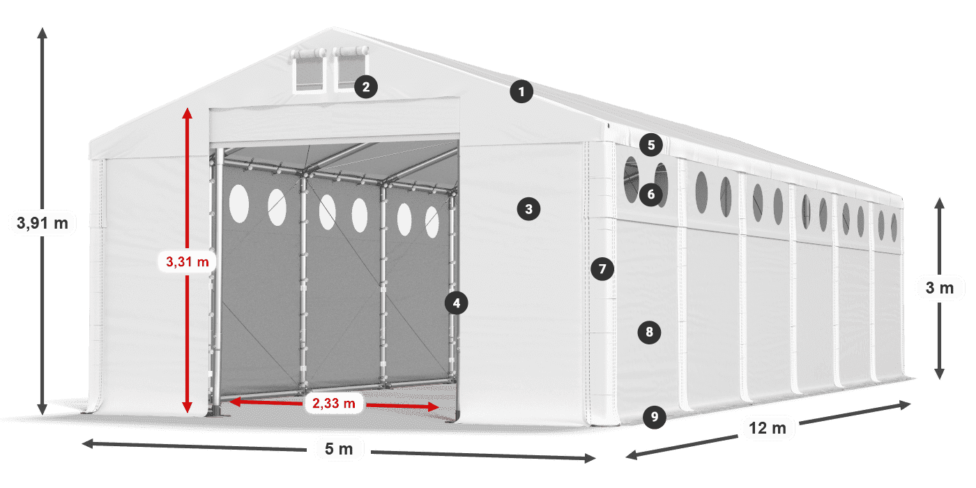 Dach: FR 620 PVC Wände: SD O 500 PVC 3m Legende