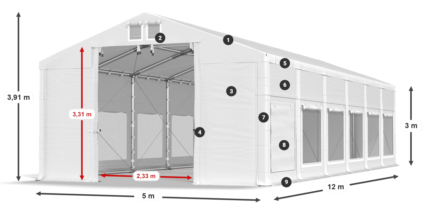 Dach: FR 620 PVC Wände: SD 500 PVC 3m Legende