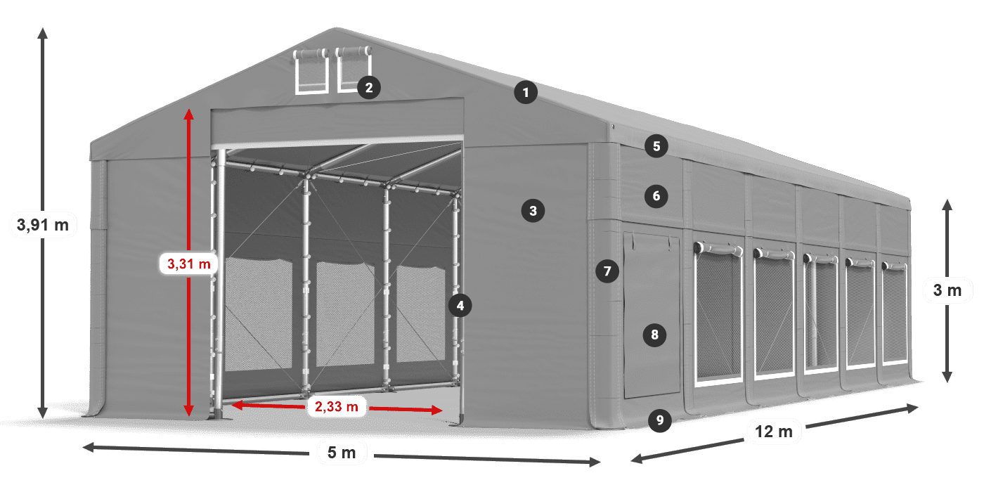 Dach: FR 620 PVC Wände: SD 500 PVC 3m Legende