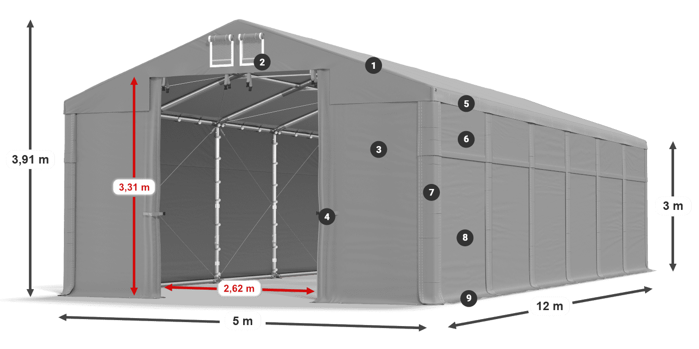 MHFR 750 PVC legende 3m