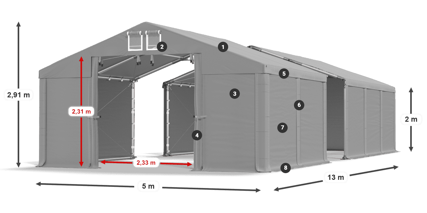 Dach: FR 620 PVC Wände: SD 500 PVC 2m Legende