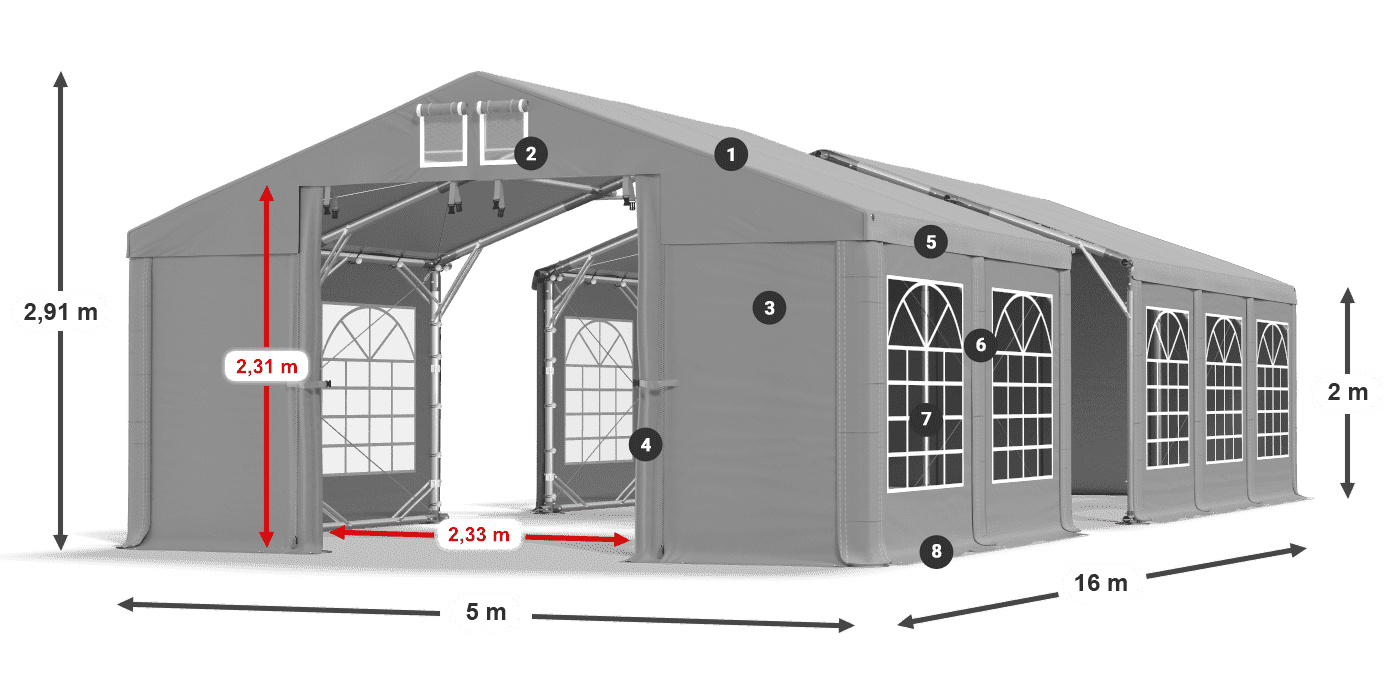 ISD 560 PVC Legende 2m