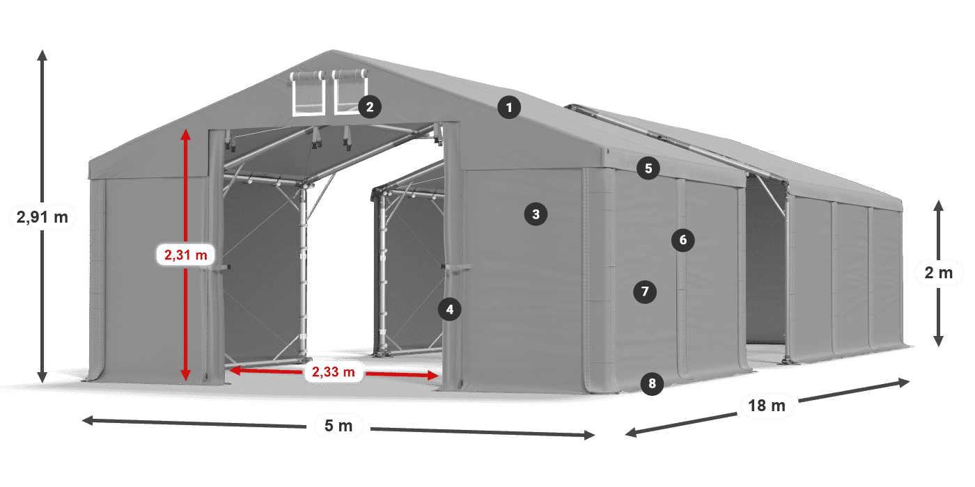 Dach: SD 560 PVC Wände: FR 620 PVC Legende 2m