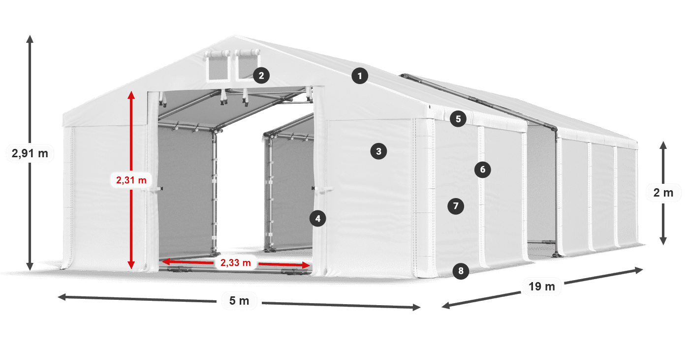 MFR 620 PVC Legende 2m