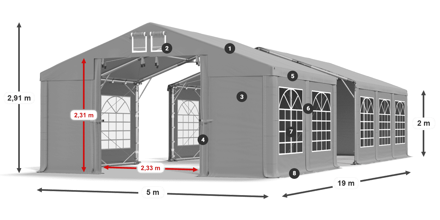 IMS 580 PVC Legende 2m