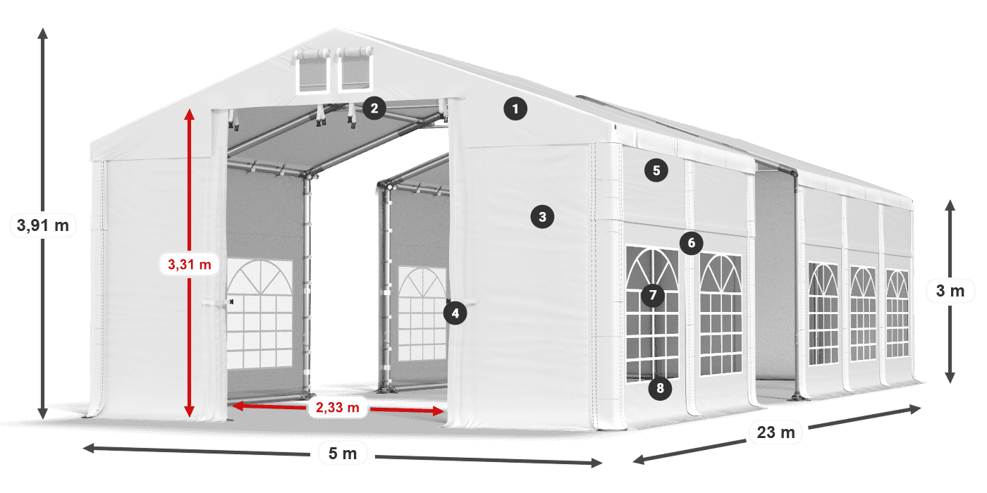 IMS 580 PVC Legende 3