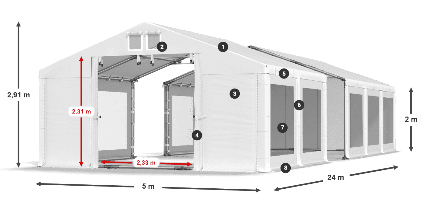 Dach: FR 620 PVC Wände: MS 580 PVC 2m Legende