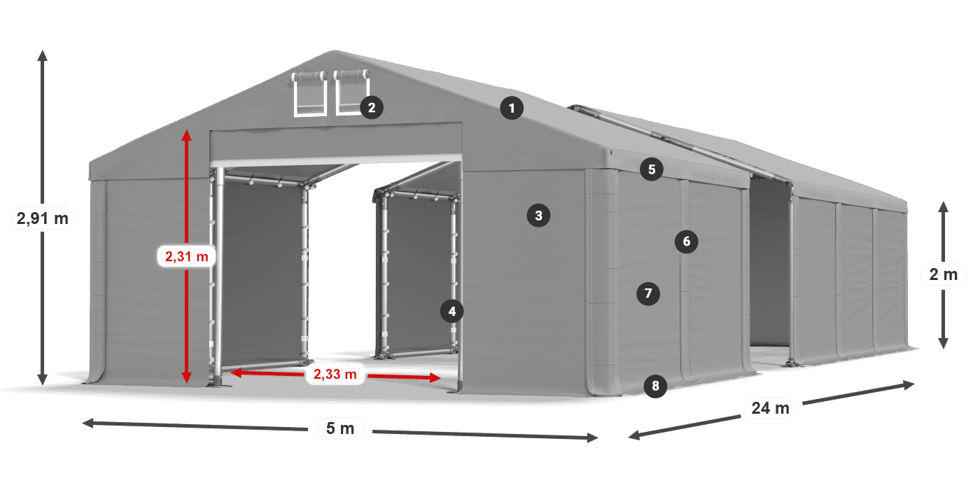 Dach: SD 560 PVC Wände: FR 620 PVC Legende 2m