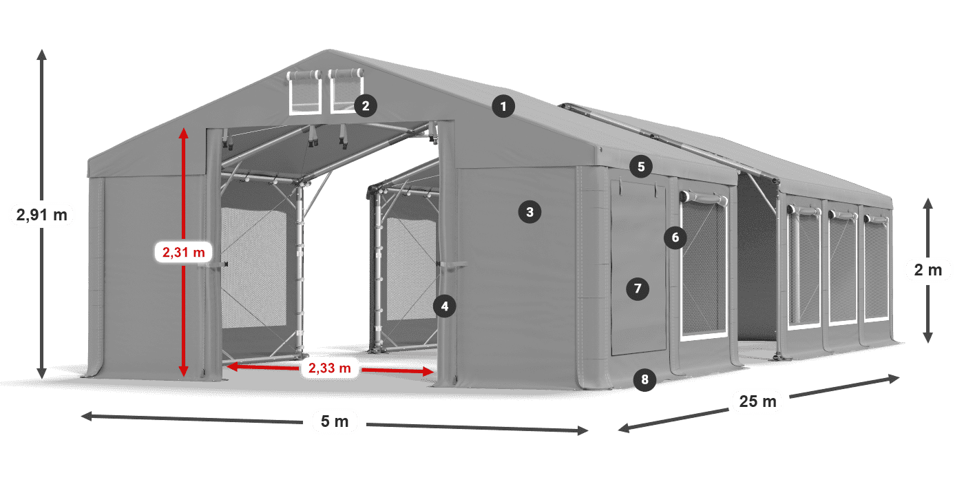 Dach: FR 620 PVC Wände: SD 500 PVC 2m Legende